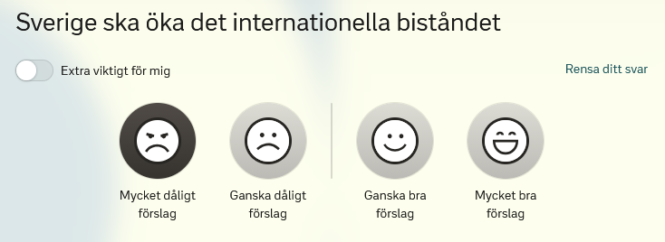 Fråga 16 Biståndet