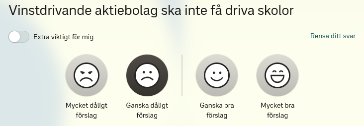 Fråga 2 Vinstdrivande AB