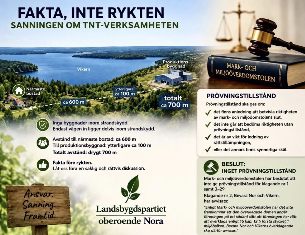 Missförstånd skapar onödig oro kring TNT-fabriken